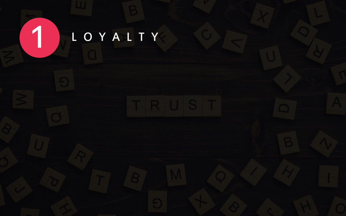 Loyalty and better ROI