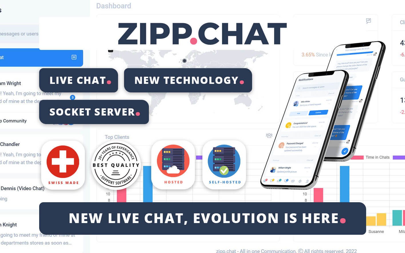 zipp.chat - Next Level Support Software